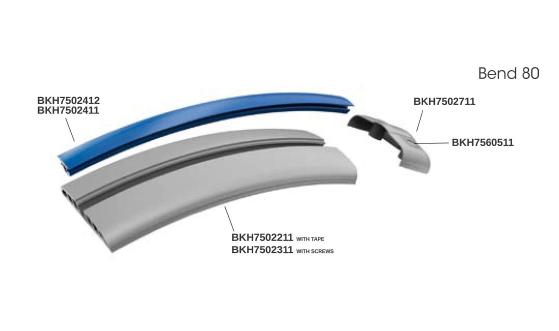 ütközéshárító, ütközésvédelem