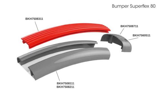 ütközésvédele, ütközéshárító