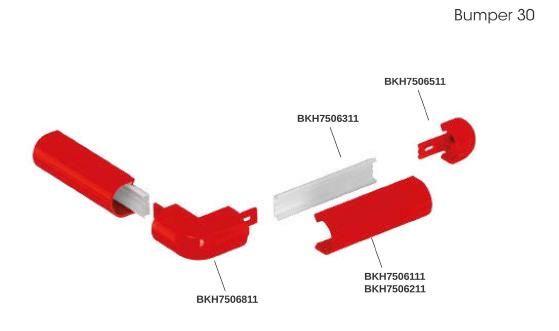 Ütközéshárító, ütközésvédelem
