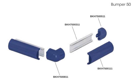 ütközéshárító, ütközésvédelem