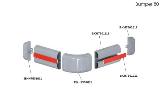 ütközéshárító, ütközésvédelem